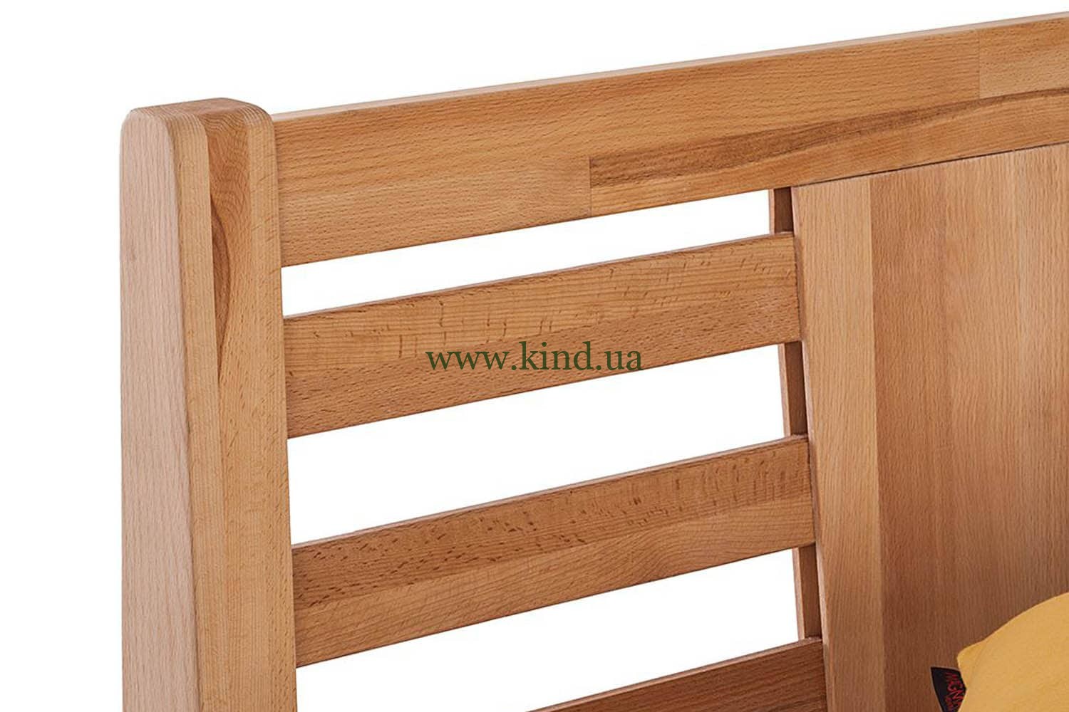 подростковая кровать элементы изголовья