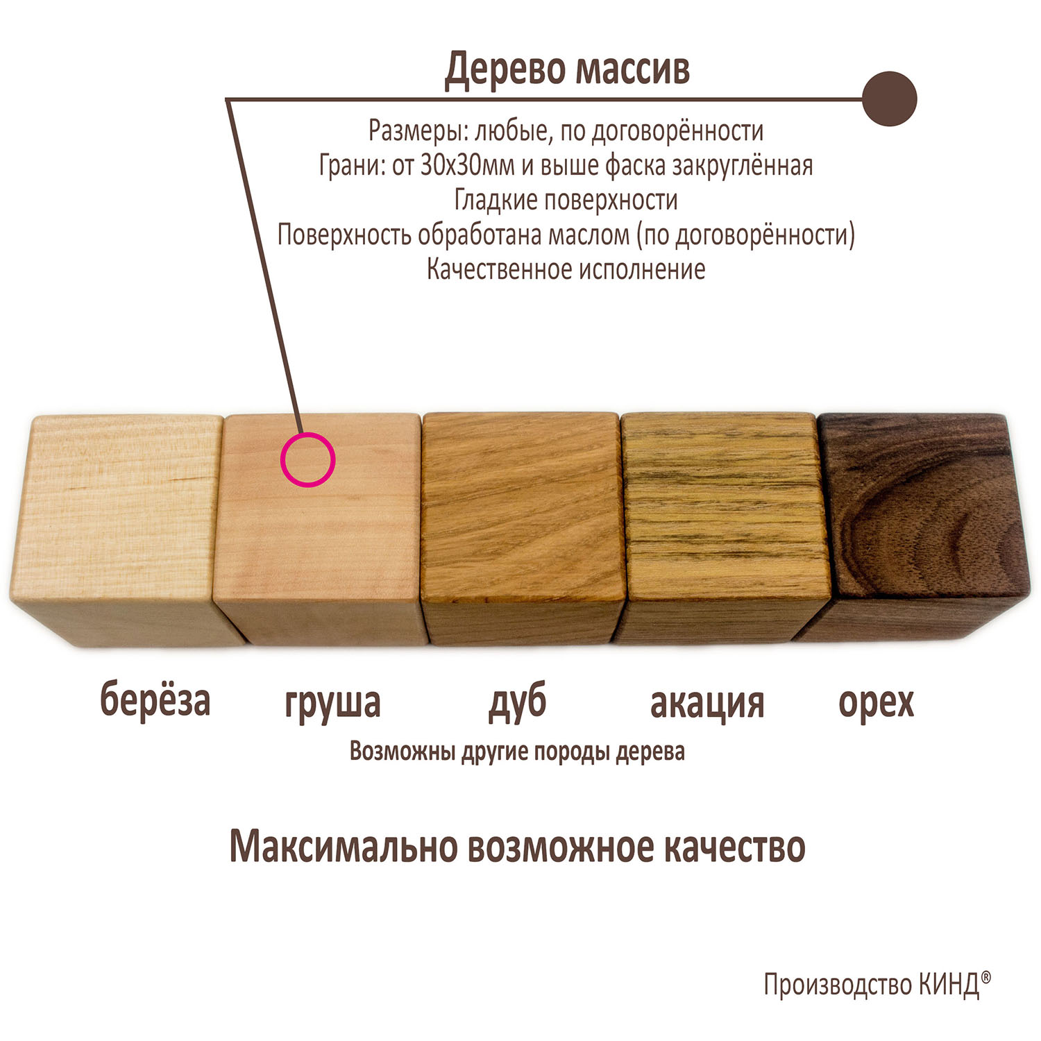 Твердые породы дерева